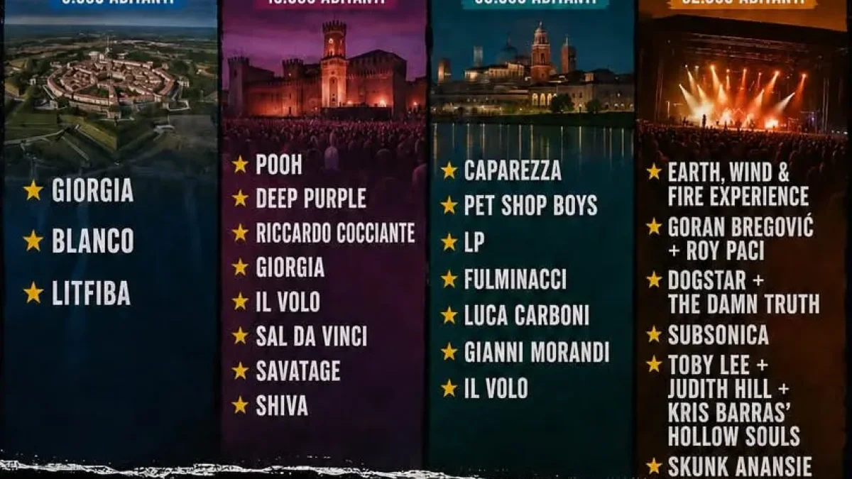 ❌❌ DUE ANNI DI AMMINISTRAZIONE ❌❌ — 1ª puntata